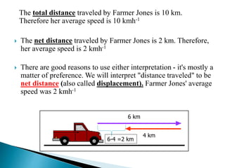 topic 2-unit 01-MotionSpeedVelocity-and-Acceleration.ppt