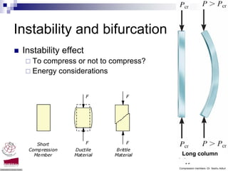 Instability and bifurcation
 Instability effect
   To compress or not to compress?
   Energy considerations




                                       Long column

                                     Compression members -Dr. Seshu Adluri
 