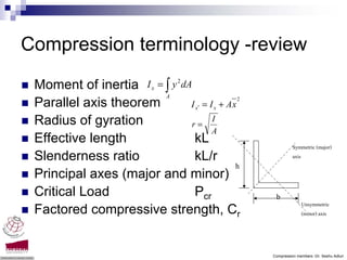 Compression terminology -review
 Moment of inertia I x = ∫ y 2 dA
                         A
 Parallel axis theorem           I = I + Ax
                                  x′   x
                                           2



 Radius of gyration              r=
                                      I
                                      A
 Effective length                 kL                     Symmetric (major)
 Slenderness ratio                kL/r                   axis
                                           h
 Principal axes (major and minor)
 Critical Load                    Pcr           b
                                                             Unsymmetric
 Factored compressive strength, Cr                           (minor) axis




                                               Compression members -Dr. Seshu Adluri
 