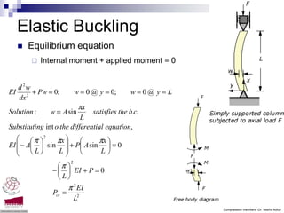 Elastic Buckling
       Equilibrium equation
             Internal moment + applied moment = 0


  d 2w
EI 2 + Pw = 0;             w = 0 @ y = 0;    w=0@ y = L
  dx
                            πx
Solution :     w = A sin       satisfies the b.c.
                           L
Substituting int o the differential equation,
     π 2        
EI  − A  sin πx  + P A sin πx  = 0
                                  
    L        L            L
   
                       2
                  π 
                −   EI + P = 0
                  L
                     π 2 EI
                Pcr = 2
                       L
                                                          Compression members -Dr. Seshu Adluri
 