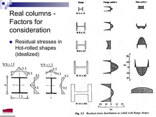 Real columns -
Factors for
consideration
 Residual stresses in
 Hot-rolled shapes
 (idealized)




                        Compression members -Dr. Seshu Adluri
 