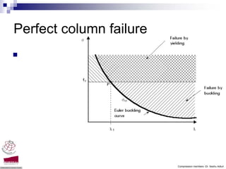 Perfect column failure




                         Compression members -Dr. Seshu Adluri
 