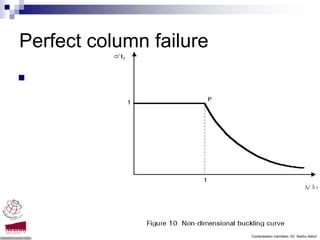 Perfect column failure




                         Compression members -Dr. Seshu Adluri
 