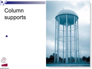 Column
supports




           Compression members -Dr. Seshu Adluri
 