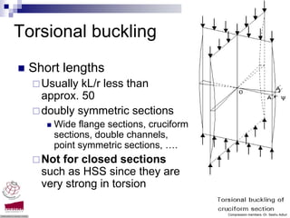 Torsional buckling
 Short lengths
   Usually kL/r less than
   approx. 50
   doubly symmetric sections
     Wide flange sections, cruciform
     sections, double channels,
     point symmetric sections, ….
   Not for closed sections
   such as HSS since they are
   very strong in torsion

                                       Compression members -Dr. Seshu Adluri
 