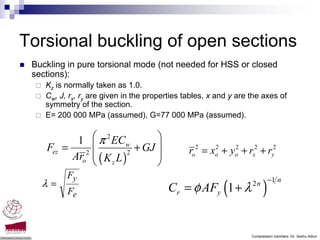 Torsional buckling of open sections
 Buckling in pure torsional mode (not needed for HSS or closed
 sections):
    Kz is normally taken as 1.0.
    Cw, J, rx, ry are given in the properties tables, x and y are the axes of
    symmetry of the section.
    E= 200 000 MPa (assumed), G=77 000 MPa (assumed).


           1  π 2 ECw           
    Fez =                  + GJ              ro2 = xo + yo + rx2 + ry2
                                                      2    2
          Aro  ( K z L )
             2            2
                                 
                                
          Fy
                                                         (              )
                                                                            −1 n
   λ=                                    Cr = φ AFy 1 + λ         2n
          Fe



                                                                  Compression members -Dr. Seshu Adluri
 