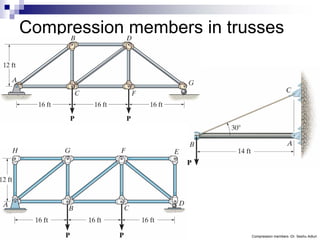 Compression members in trusses




                          Compression members -Dr. Seshu Adluri
 