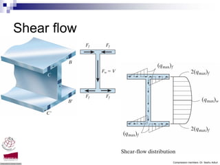 Shear flow




             Compression members -Dr. Seshu Adluri
 