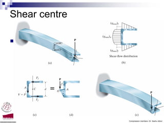 Shear centre




               Compression members -Dr. Seshu Adluri
 