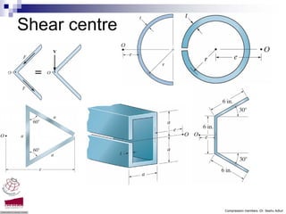 Shear centre




               Compression members -Dr. Seshu Adluri
 