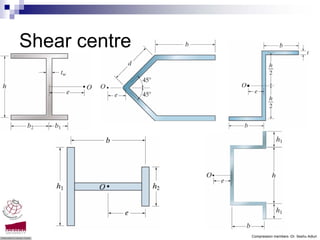 Shear centre




               Compression members -Dr. Seshu Adluri
 
