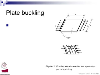Plate buckling




                 Compression members -Dr. Seshu Adluri
 