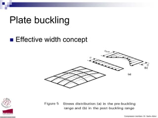 Plate buckling
 Effective width concept




                           Compression members -Dr. Seshu Adluri
 