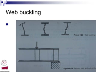 Web buckling




               Compression members -Dr. Seshu Adluri
 