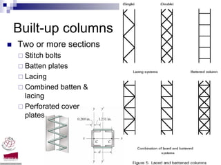Built-up columns
Two or more sections
 Stitch bolts
 Batten plates
 Lacing
 Combined batten &
 lacing
 Perforated cover
 plates




                       Compression members -Dr. Seshu Adluri
 