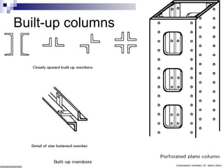 Built-up columns
 Two or more sections
  Stitch bolts
  Batten plates
  Lacing
  Combined




                        Compression members -Dr. Seshu Adluri
 
