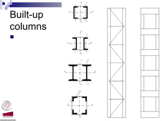 Built-up
columns




           Compression members -Dr. Seshu Adluri
 