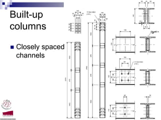 Built-up
columns

 Closely spaced
 channels




                  Compression members -Dr. Seshu Adluri
 