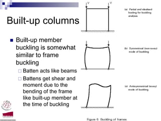 Built-up columns
  Built-up member
  buckling is somewhat
  similar to frame
  buckling
    Batten acts like beams
    Battens get shear and
    moment due to the
    bending of the frame
    like built-up member at
    the time of buckling

                              Compression members -Dr. Seshu Adluri
 