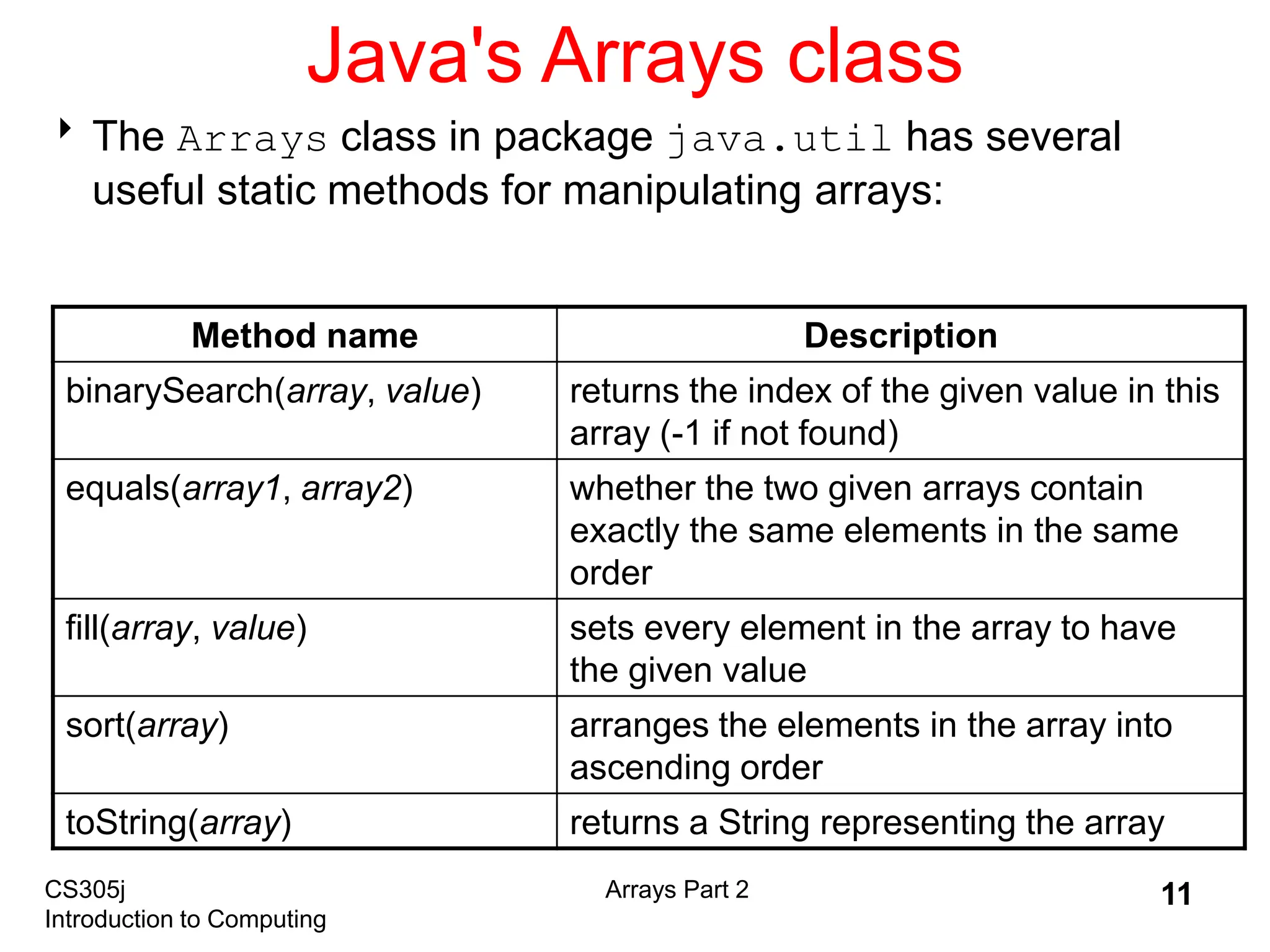 Topic20Arrays_Part2.ppt