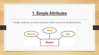 1. Simple Attributes
• Simple attributes are those attributes which can not be divided further.
 