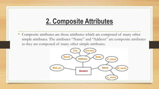 2. Composite Attributes
• Composite attributes are those attributes which are composed of many other
simple attributes. The attributes “Name” and “Address” are composite attributes
as they are composed of many other simple attributes.
 