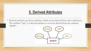 5. Derived Attributes
• Derived attributes are those attributes which can be derived from other attribute(s).
The attribute “Age” is a derived attribute as it can be derived from the attribute
“DOB”.
 