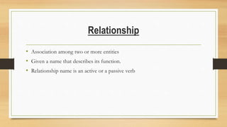 Relationship
• Association among two or more entities
• Given a name that describes its function.
• Relationship name is an active or a passive verb
 