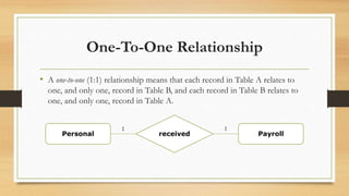 One-To-One Relationship
• A one-to-one (1:1) relationship means that each record in Table A relates to
one, and only one, record in Table B, and each record in Table B relates to
one, and only one, record in Table A.
received
Personal Payroll
1 1
 