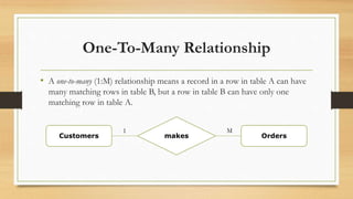 One-To-Many Relationship
• A one-to-many (1:M) relationship means a record in a row in table A can have
many matching rows in table B, but a row in table B can have only one
matching row in table A.
makes
Customers Orders
1 M
 