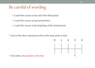 Be careful of wording
• A cash flow occurs at the end of the third period.
• A cash flow occurs at time period three.
• A cash flow occurs at the beginning of the fourth period.
• Each of the above statements refers to the same point in time
• If in doubt, always draw a time line.
16
0 1 2 3 4
C
 