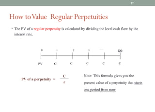 • The PV of a regular perpetuity is calculated by dividing the level cash flow by the
interest rate.
PV of a perpetuity =
C
r
0 1 3
2 …….
∞
C
C
C
C
C
Note: This formula gives you the
present value of a perpetuity that starts
one period from now
PV
How toValue Regular Perpetuities
27
 