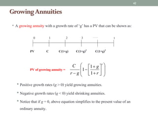 • A growing annuity with a growth rate of ‘g’ has a PV that can be shown as:
• Positive growth rates (g > 0) yield growing annuities.
• Negative growth rates (g < 0) yield shrinking annuities.
• Notice that if g = 0, above equation simplifies to the present value of an
ordinary annuity.
0 1 3
2 ……. t
C(1+g)3
C(1+g)2
C(1+g)
C
PV
÷
÷
ø
ö
ç
ç
è
æ
ú
û
ù
ê
ë
é
+
+
-
-
t
r
g
g
r
C
1
1
1
GrowingAnnuities
PV of growing annuity =
42
 