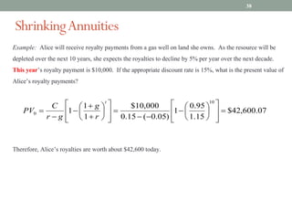 ShrinkingAnnuities
38
Example: Alice will receive royalty payments from a gas well on land she owns. As the resource will be
depleted over the next 10 years, she expects the royalties to decline by 5% per year over the next decade.
This year’s royalty payment is $10,000. If the appropriate discount rate is 15%, what is the present value of
Alice’s royalty payments?
Therefore, Alice’s royalties are worth about $42,600 today.
07
.
600
,
42
$
15
.
1
95
.
0
1
)
05
.
0
(
15
.
0
000
,
10
$
1
1
1
10
0 =
ú
ú
û
ù
ê
ê
ë
é
÷
ø
ö
ç
è
æ
-
-
-
=
ú
ú
û
ù
ê
ê
ë
é
÷
ø
ö
ç
è
æ
+
+
-
-
=
t
r
g
g
r
C
PV
 
