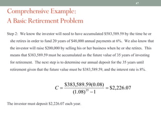 Comprehensive Example:
A Basic Retirement Problem
47
Step 2: We know the investor will need to have accumulated $583,589.59 by the time he or
she retires in order to fund 20 years of $48,000 annual payments at 6%. We also know that
the investor will raise $200,000 by selling his or her business when he or she retires. This
means that $383,589.59 must be accumulated as the future value of 35 years of investing
for retirement. The next step is to determine our annual deposit for the 35 years until
retirement given that the future value must be $383,589.59, and the interest rate is 8%.
The investor must deposit $2,226.07 each year.
07
.
226
,
2
$
1
)
08
.
1
(
)
08
.
0
(
59
.
589
,
383
$
35
=
-
=
C
 