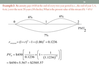 50
Example2: Anannuitypays$450attheendofeverytwoyearperiod(i.e.,theendofyear2,4,
6etc.)overthenext20years(10checks).Whatisthepresentvalueofthisstreamifk=6%?
0 1 2
2
PMT
6% 6%
?%
( )
0 10
1 1
$450 1
0.1236 1.1236
$450 5.567 $2505.57
PV
é ù
æ ö
ê ú
= ´ -
ç ÷
ç ÷
ê ú
è ø
ë û
= ´ =
1236
.
0
)
06
.
1
(
1
)
1
( 2
2
=
=
-
+
= r
rtwoyear
 