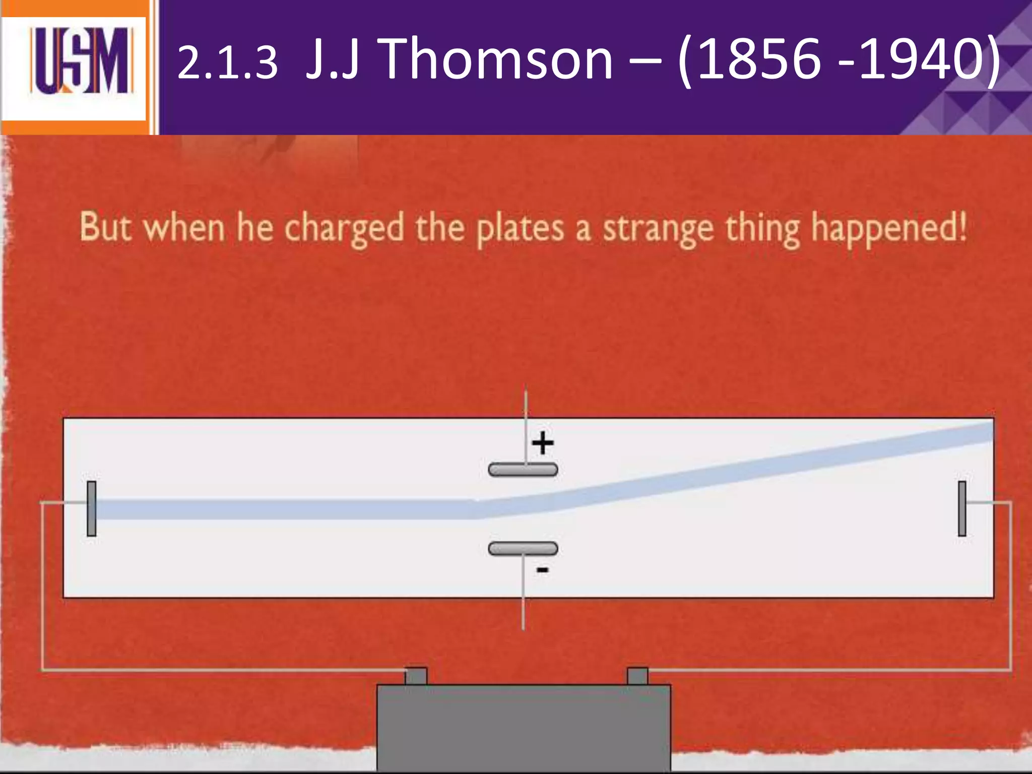 2.1.3 J.J Thomson – (1856 -1940)
 