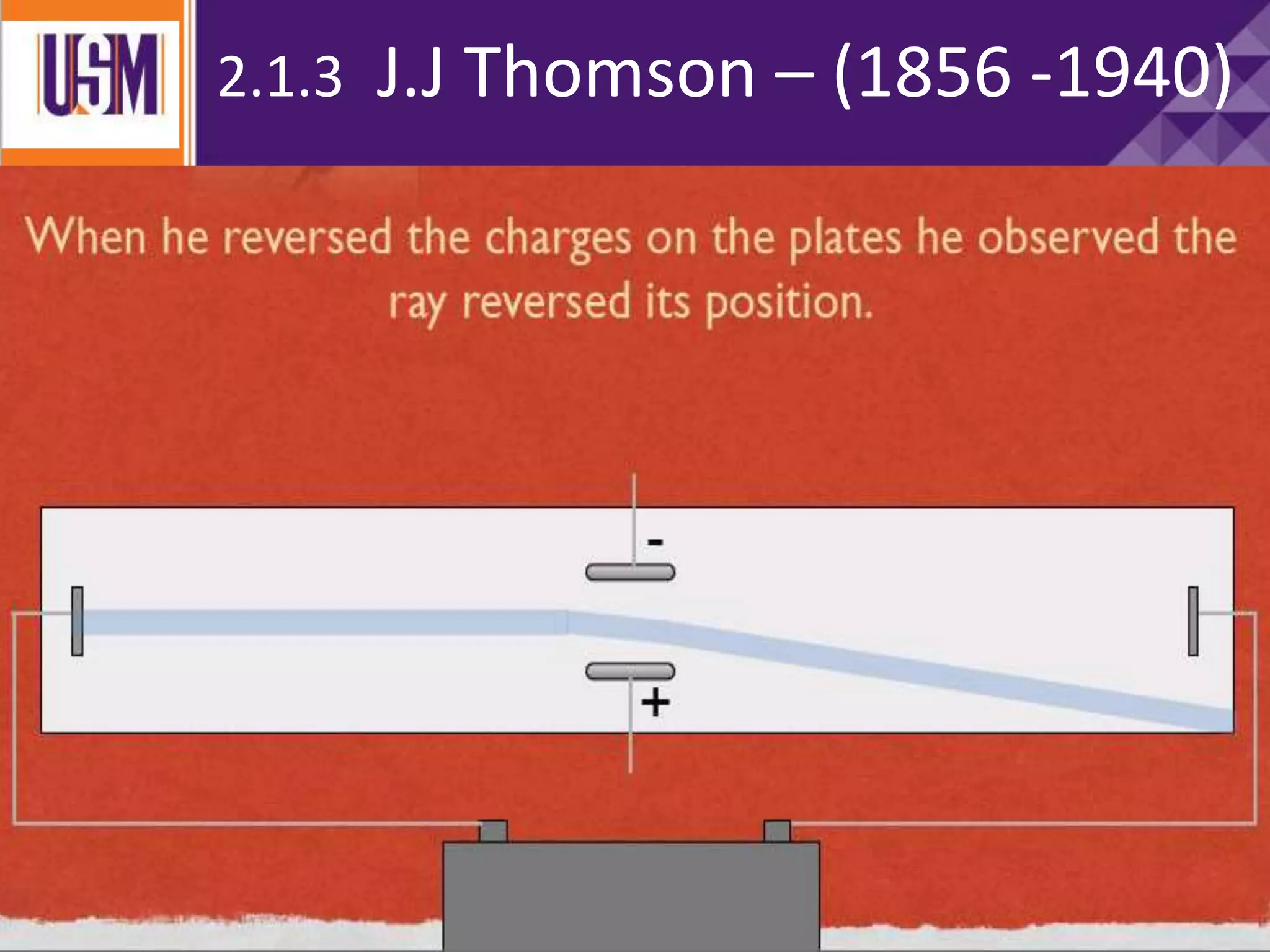 2.1.3 J.J Thomson – (1856 -1940)
 