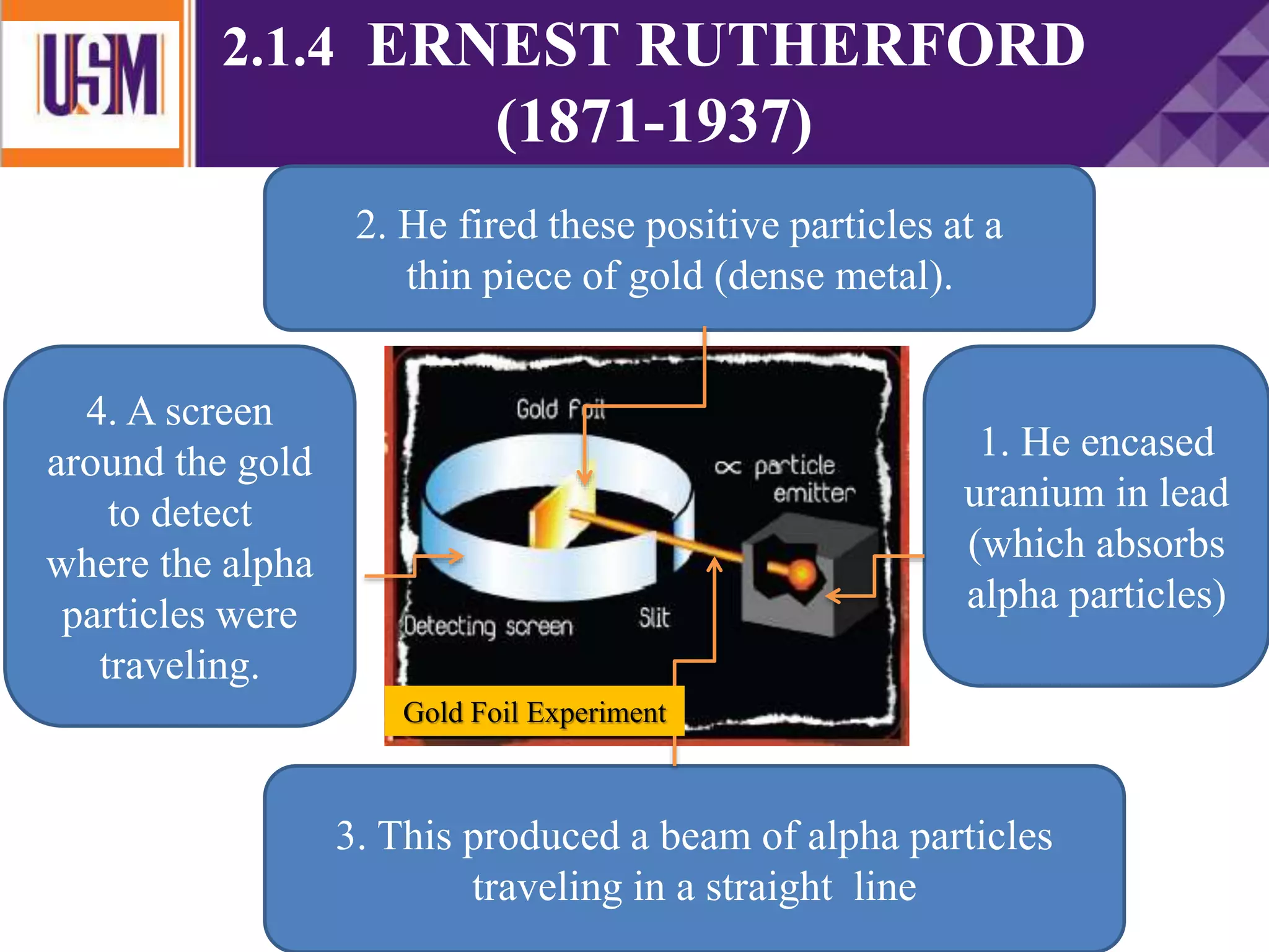 4. A screen
around the gold
to detect
where the alpha
particles were
traveling.
2. He fired these positive particles at a
thin piece of gold (dense metal).
3. This produced a beam of alpha particles
traveling in a straight line
1. He encased
uranium in lead
(which absorbs
alpha particles)
2.1.4 ERNEST RUTHERFORD
(1871-1937)
Gold Foil Experiment
 