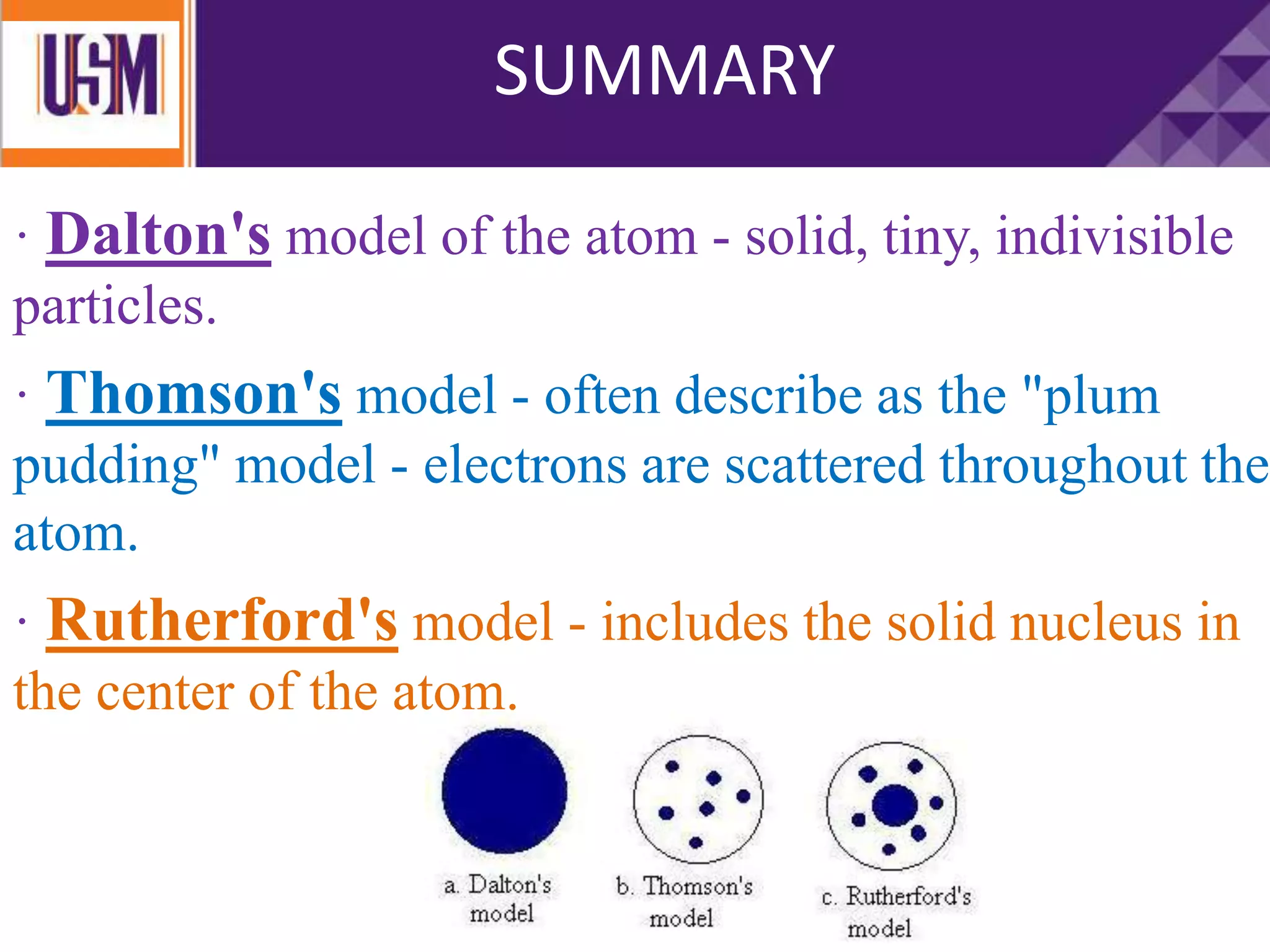 SUMMARY
· Dalton's model of the atom - solid, tiny, indivisible
particles.
· Thomson's model - often describe as the "plum
pudding" model - electrons are scattered throughout the
atom.
· Rutherford's model - includes the solid nucleus in
the center of the atom.
 
