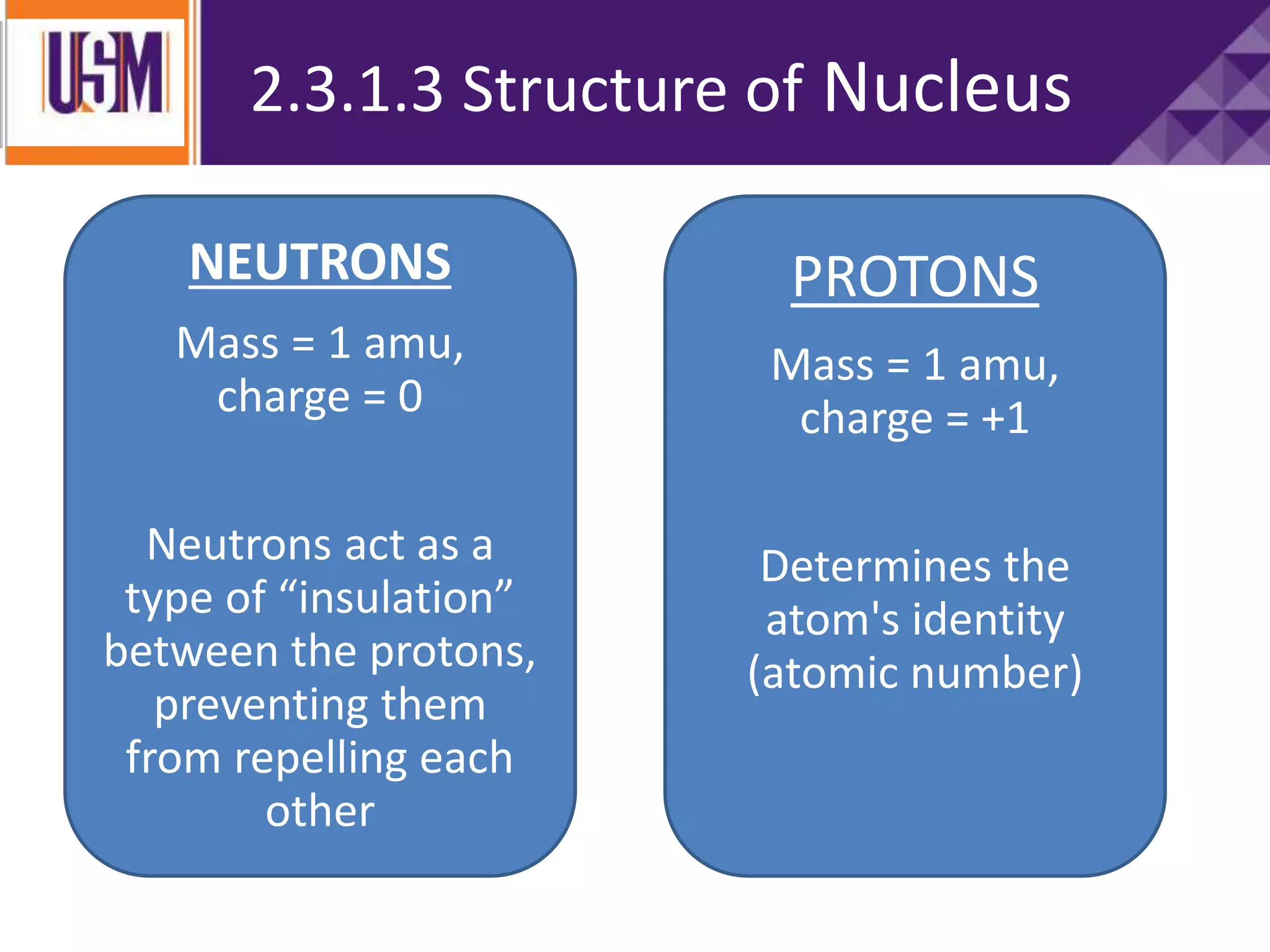 2.3.1.2 Nucleus
2.3.1.3 Structure of Nucleus
NEUTRONS
Mass = 1 amu,
charge = 0
Neutrons act as a
type of “insulation”
between the protons,
preventing them
from repelling each
other
PROTONS
Mass = 1 amu,
charge = +1
Determines the
atom's identity
(atomic number)
 