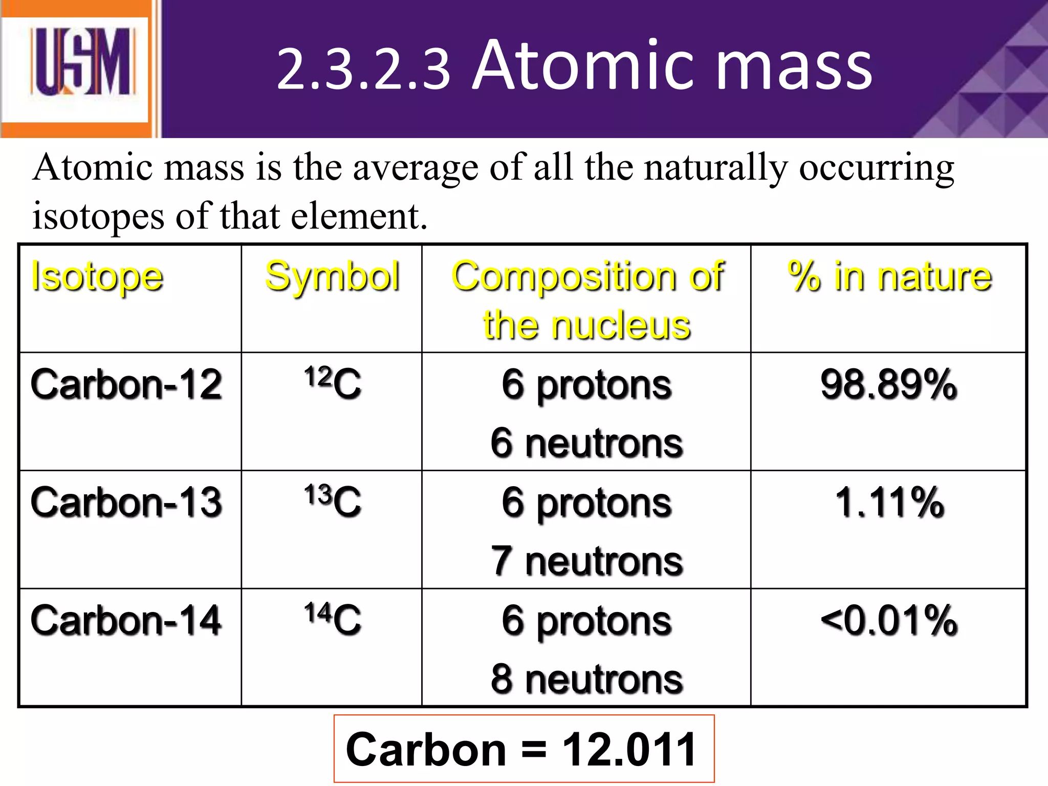 Atomic Masses
Isotope Symbol Composition of
the nucleus
% in nature
Carbon-12 12C 6 protons
6 neutrons
98.89%
Carbon-13 13C 6 protons
7 neutrons
1.11%
Carbon-14 14C 6 protons
8 neutrons
<0.01%
Atomic mass is the average of all the naturally occurring
isotopes of that element.
Carbon = 12.011
2.3.2.3 Atomic mass
 