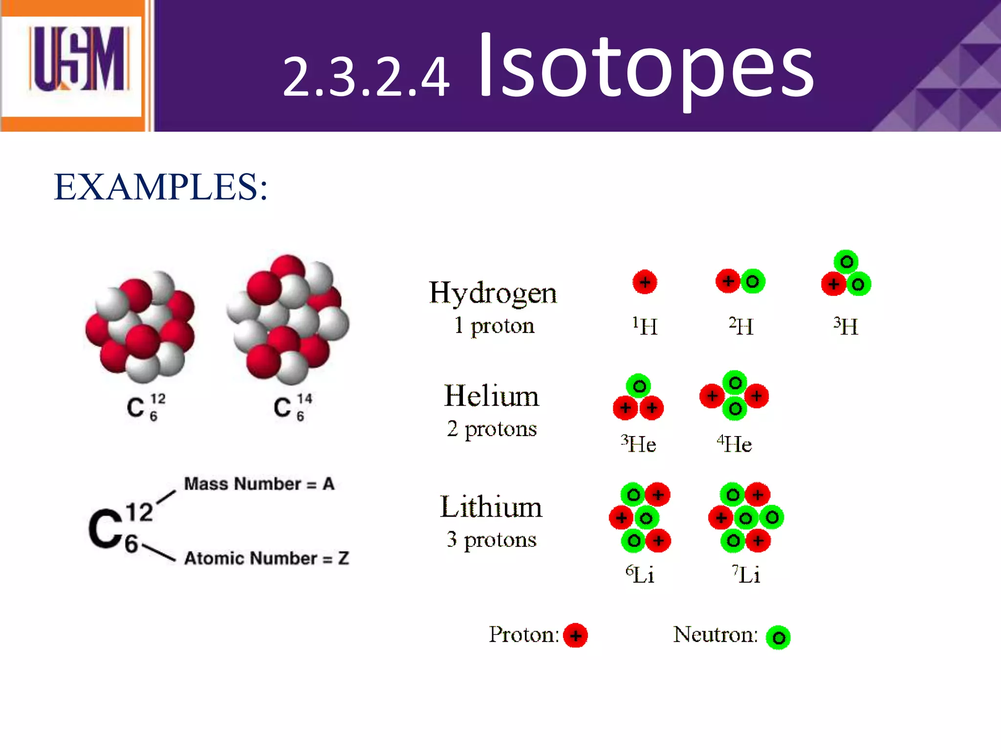 2.3.2.4 Isotopes
EXAMPLES:
 