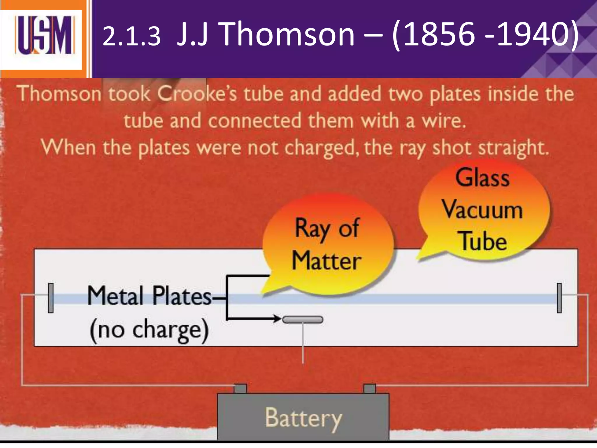 2.1.3 J.J Thomson – (1856 -1940)
 