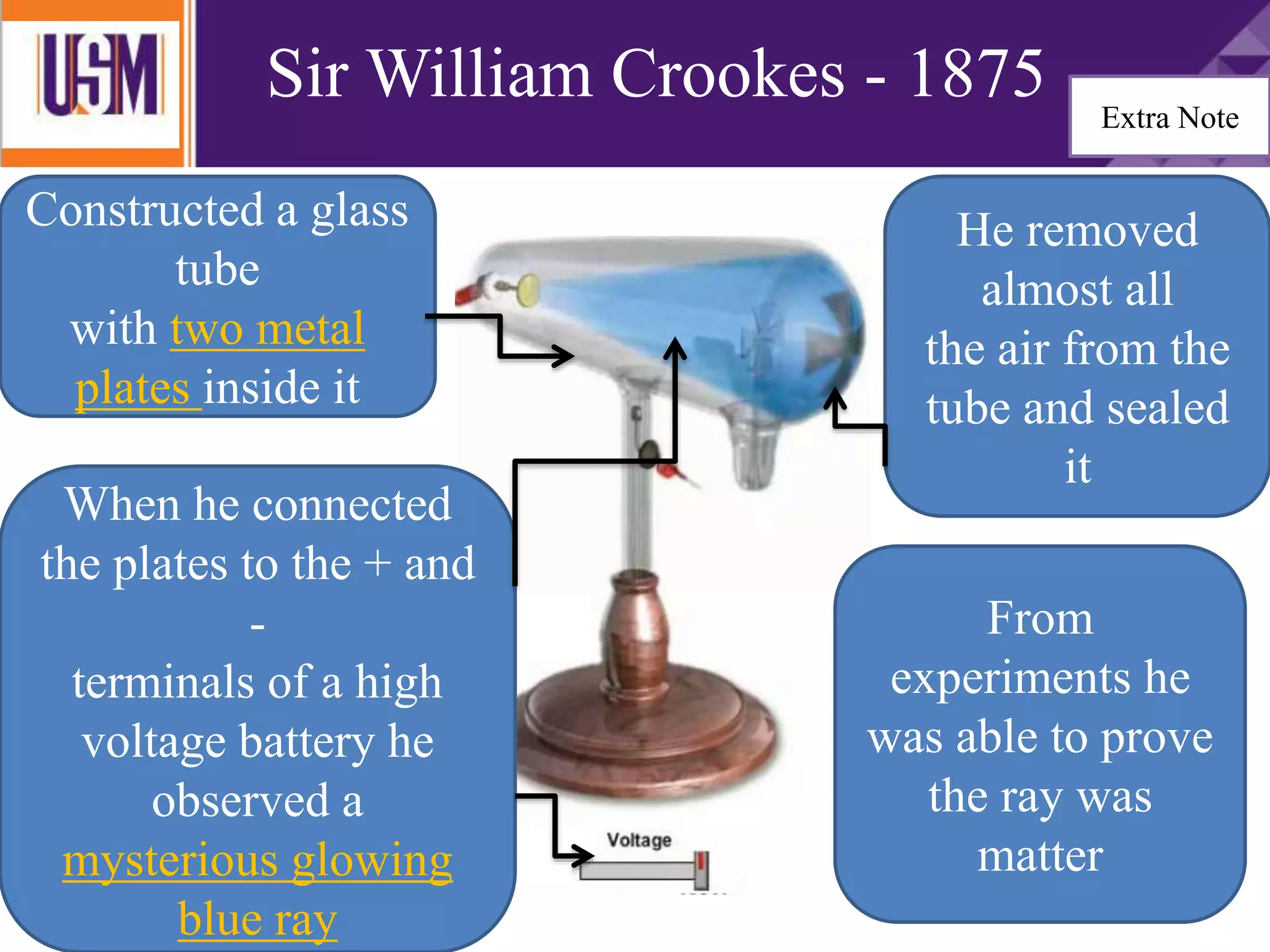 Sir William Crookes - 1875
From
experiments he
was able to prove
the ray was
matter
When he connected
the plates to the + and
-
terminals of a high
voltage battery he
observed a
mysterious glowing
blue ray
He removed
almost all
the air from the
tube and sealed
it
Constructed a glass
tube
with two metal
plates inside it
Extra Note
 