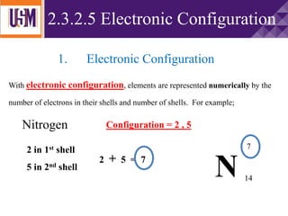 Nitrogen Shell Configuration Topic 2: Structure of matter | PPTX