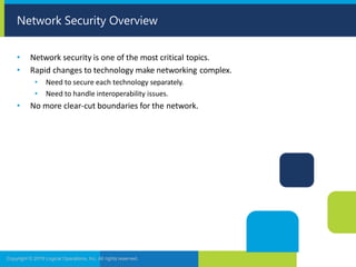 Network Security Overview
Copyright © 2019 Logical Operations, Inc. All rights reserved.
• Network security is one of the most critical topics.
• Rapid changes to technology make networking complex.
• Need to secure each technology separately.
• Need to handle interoperability issues.
• No more clear-cut boundaries for the network.
 
