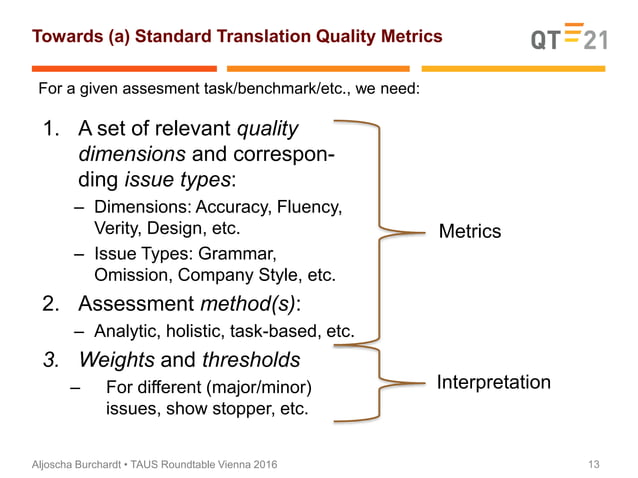 Dynamic Quality Framework Harmonization of DQF and MQM sets the stage for a standard translation ...