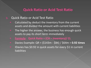 Quick Ratio or Acid Test Ratio

b.







Calculated by deduct the inventory from the current
assets and divided the amount with current liabilities
The higher the answer, the business has enough quick
assets to pay its short term immediately
Formula: Quick Ratio = (CA – Inventory)/ CL
Davies Example: QR = ($143m - $84) / $64m = 0.92 times
IDavies has $0.92 in quick assets for every $1 in current
liabilities

 