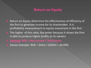 





Return on Equity determine the effectiveness of efficiency of
the firm to generate income for its shareholder. It is
profitability measurement to equity investment in the firm
The higher of this ratio, the better because it shows the firm
is able to produce higher profits to its owners
Formula: ROE = Net income / Total Equity
Davies Example: ROE = $42m / $203m = 20.69%

 